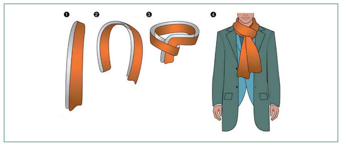 Как быстро и красиво завязывать вязаный шарф