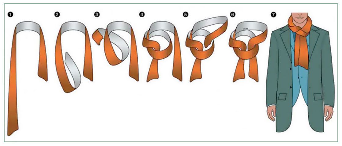 Как завязывать шарф мужской