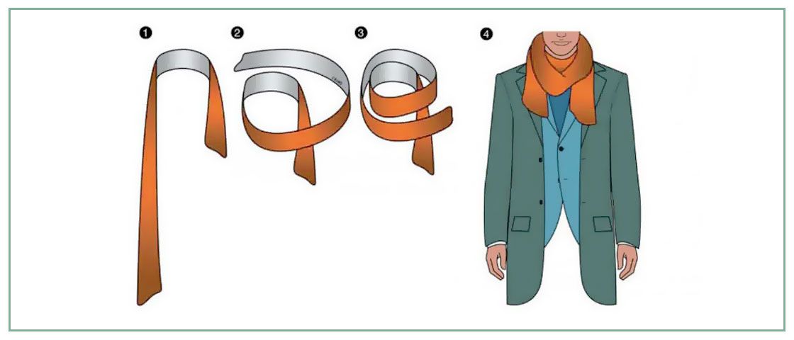 Как быстро и красиво завязывать вязаный шарф